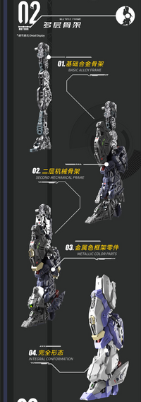 Vientiane Fusion - 02 - Meteor with Maintenance Base and Support Unit Model Kit