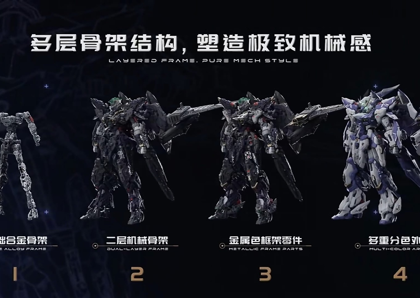 Vientiane Fusion - 02 - Meteor with Maintenance Base and Support Unit Model Kit