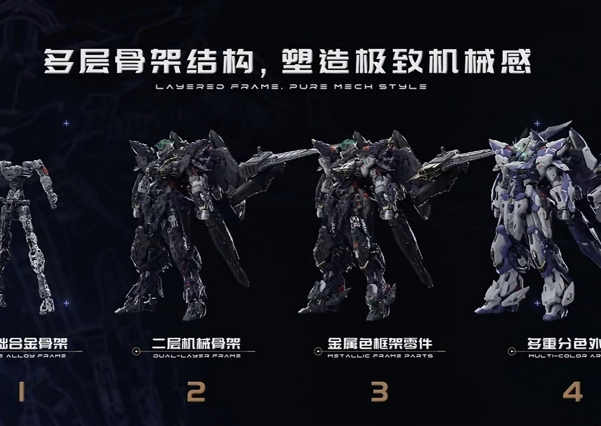 Vientiane Fusion - 02 - Meteor with Maintenance Base and Support Unit Model Kit