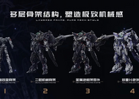 Vientiane Fusion - 02 - Meteor with Maintenance Base and Support Unit Model Kit