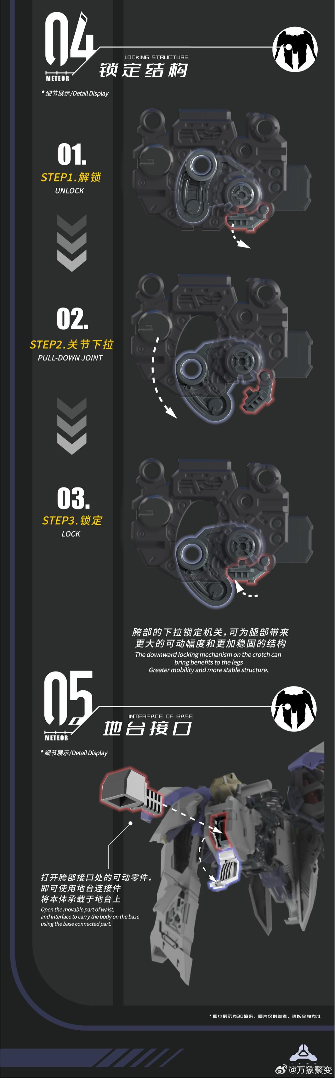 Vientiane Fusion - 02 - Meteor with Maintenance Base and Support Unit Model Kit