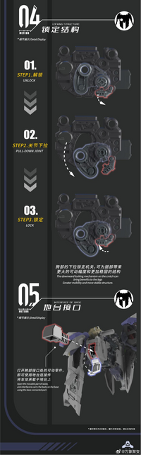 Vientiane Fusion - 02 - Meteor with Maintenance Base and Support Unit Model Kit