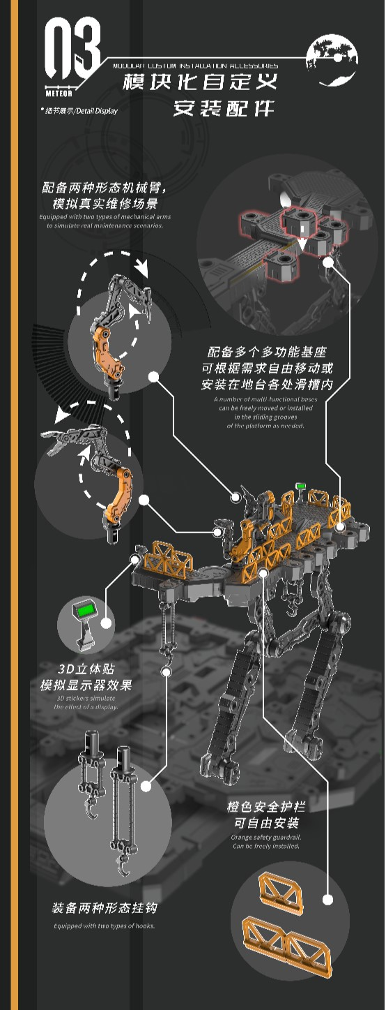Vientiane Fusion - 02 - Meteor with Maintenance Base and Support Unit Model Kit