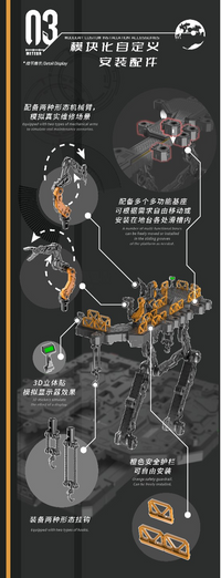 Vientiane Fusion - 02 - Meteor with Maintenance Base and Support Unit Model Kit