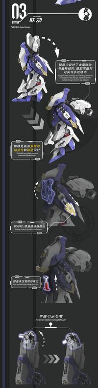 Vientiane Fusion - 02 - Meteor with Maintenance Base and Support Unit Model Kit
