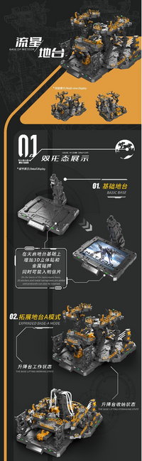 Vientiane Fusion - 02 - Meteor with Maintenance Base and Support Unit Model Kit