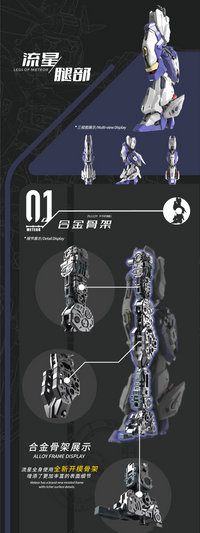 Vientiane Fusion - 02 - Meteor with Maintenance Base and Support Unit Model Kit