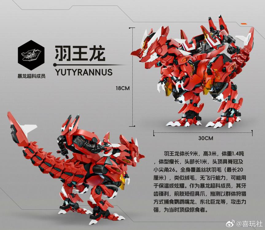 Dragon Girl Dino 01 Yu Wanglong Model Kit