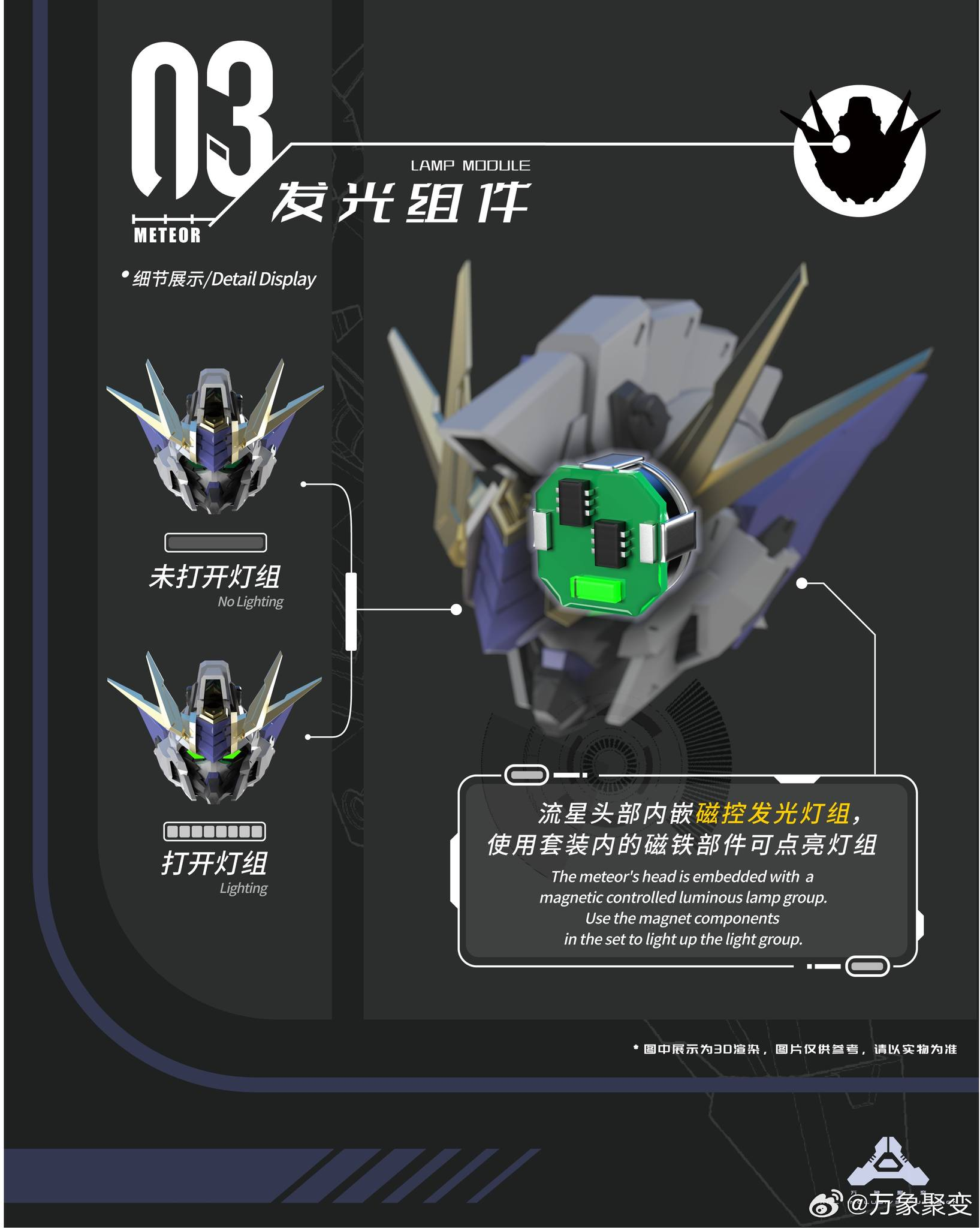 Vientiane Fusion - 02 - Meteor with Maintenance Base and Support Unit Model Kit