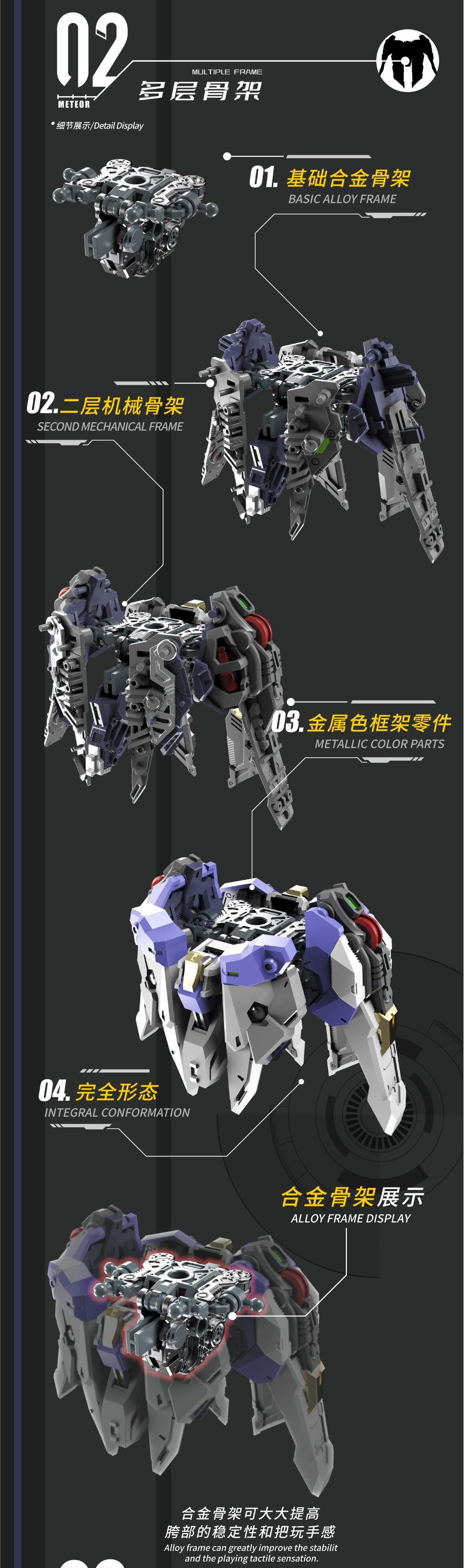 Vientiane Fusion - 02 - Meteor with Maintenance Base and Support Unit Model Kit