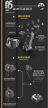 Vientiane Fusion - 02 - Meteor with Maintenance Base and Support Unit Model Kit