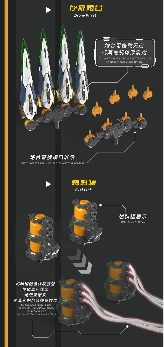 Vientiane Fusion - 02 - Meteor with Maintenance Base and Support Unit Model Kit