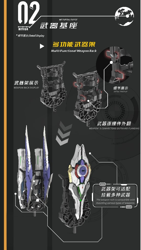 Vientiane Fusion - 02 - Meteor with Maintenance Base and Support Unit Model Kit