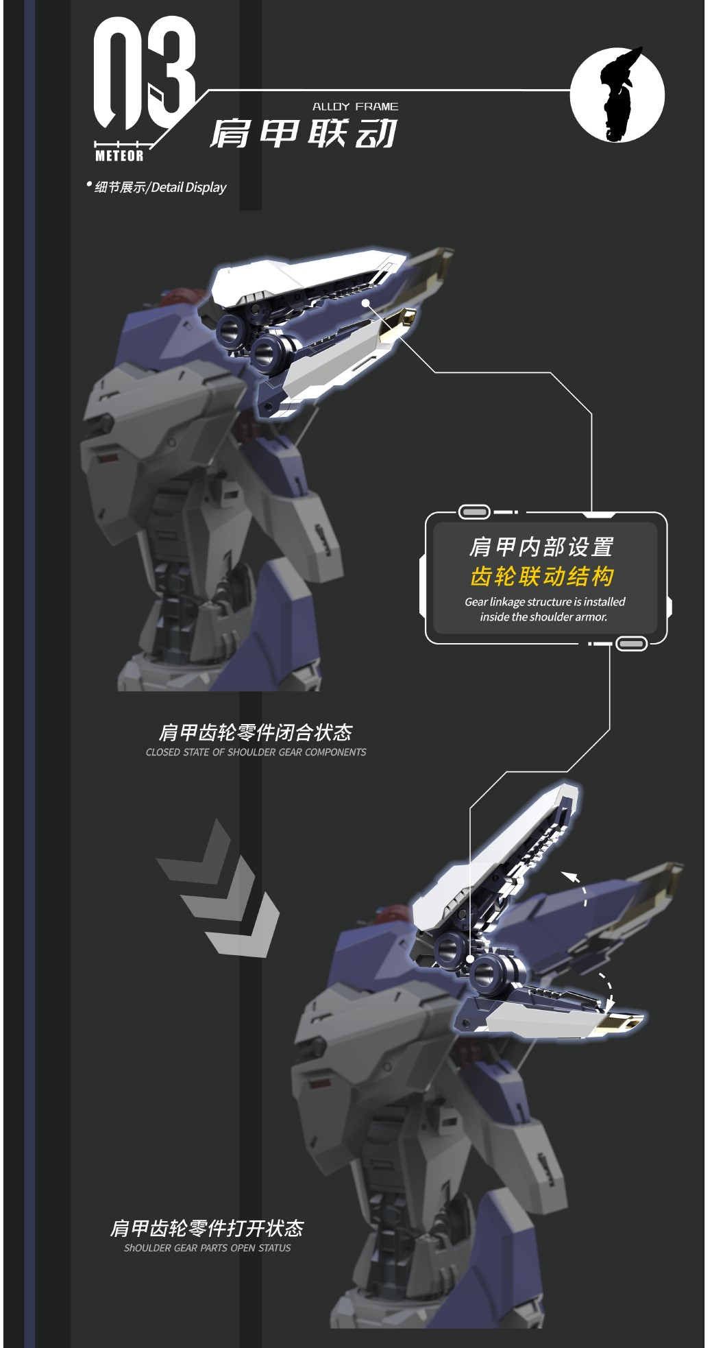 Vientiane Fusion - 02 - Meteor with Maintenance Base and Support Unit Model Kit