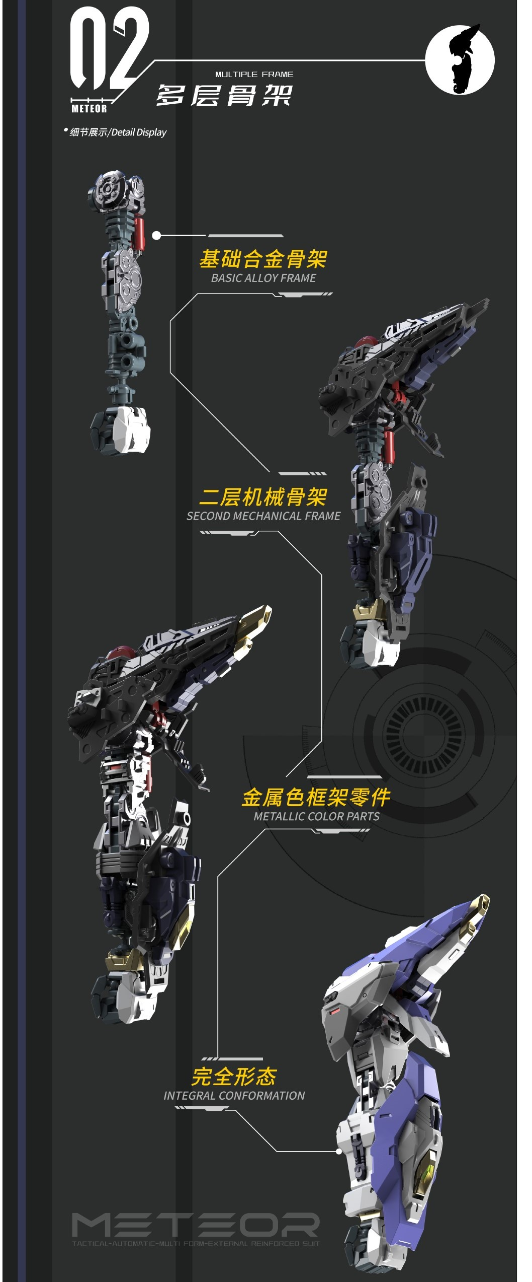 Vientiane Fusion - 02 - Meteor with Maintenance Base and Support Unit Model Kit