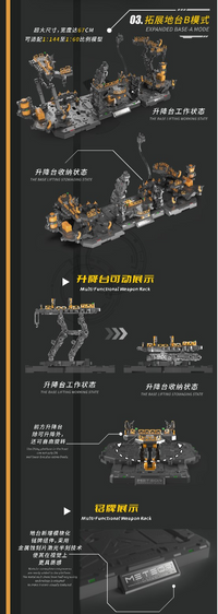 Vientiane Fusion - 02 - Meteor with Maintenance Base and Support Unit Model Kit