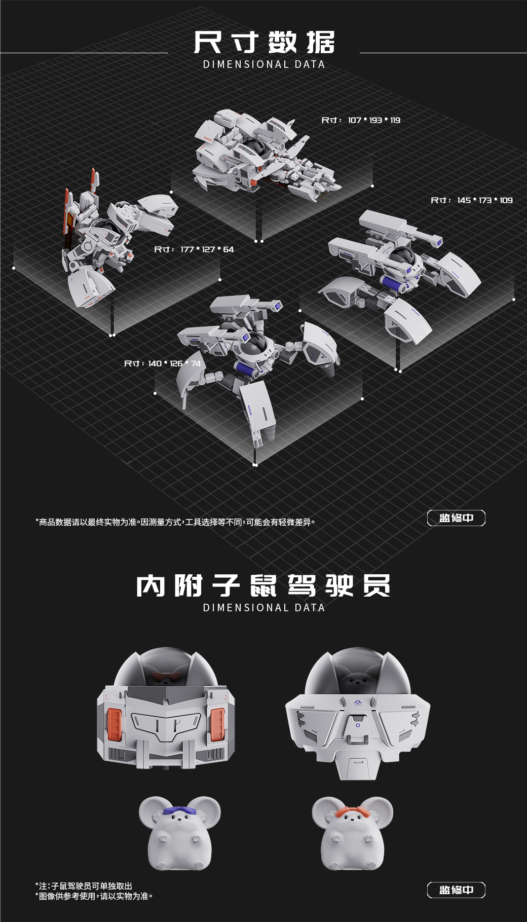 Chinese Zodiac Hidden Fighter in the Noodles Mecha Rat Model Kit Set