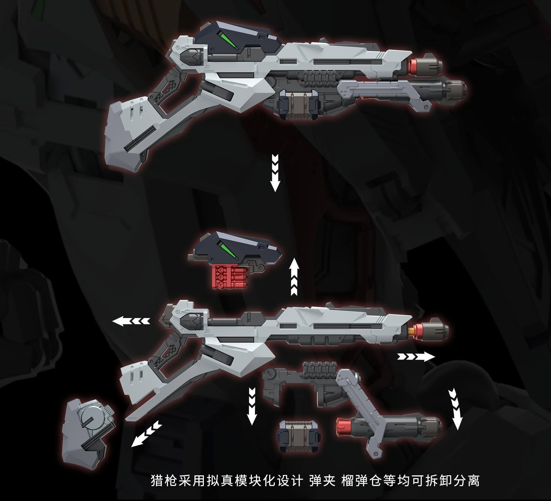 In Era + RMB series, 1/72 scale Fenrir model