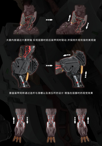 Infinity Nova RMD Fenrir 1/72 Scale Model Kit