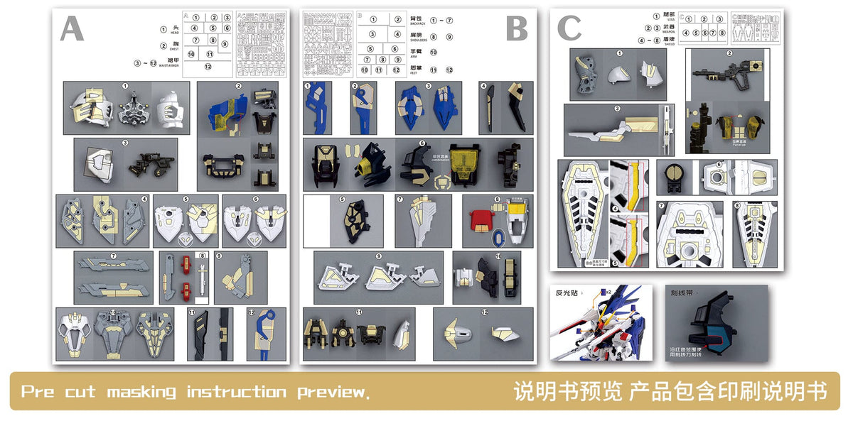 MGSD Freedom Gundam Pre-Cut Masking Set