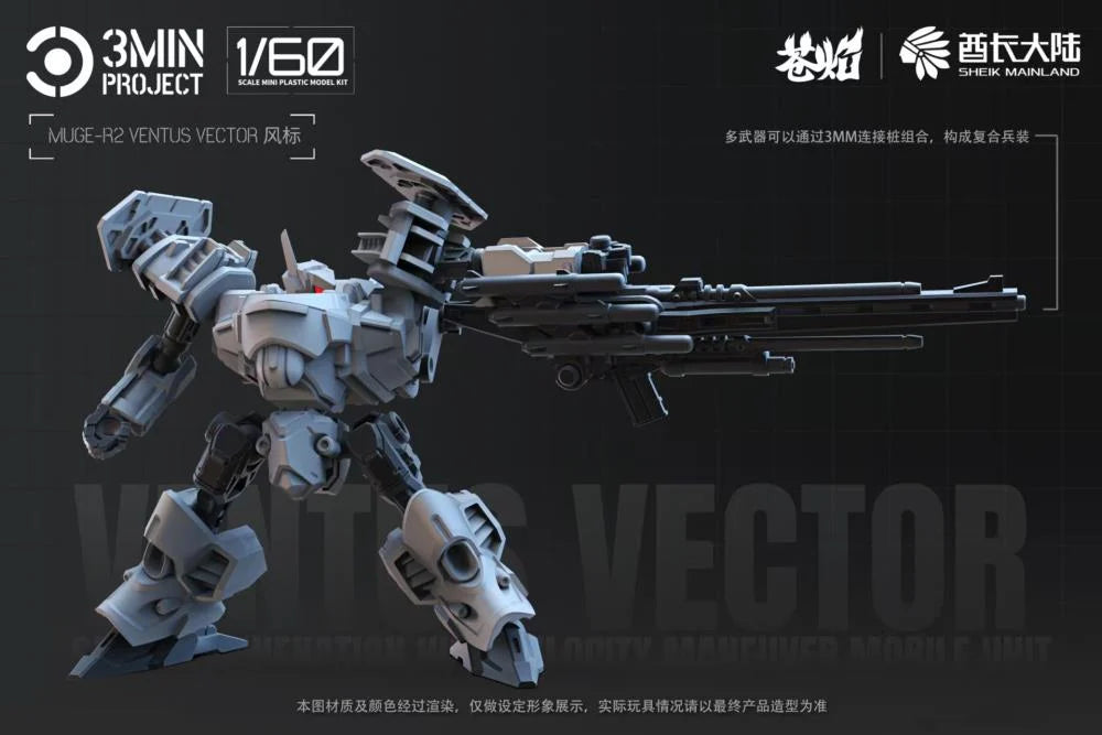 3 Min Project MUGE-R2 Ventus Vector 1/60 Scale Model Kit