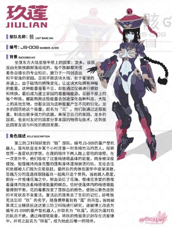 Kit Modello HiPlay HEMOXIAN – Zombie Girl JIULIAN Da Assemblare, Figure In Plastica 15-18 Cm, Edizione Limitata