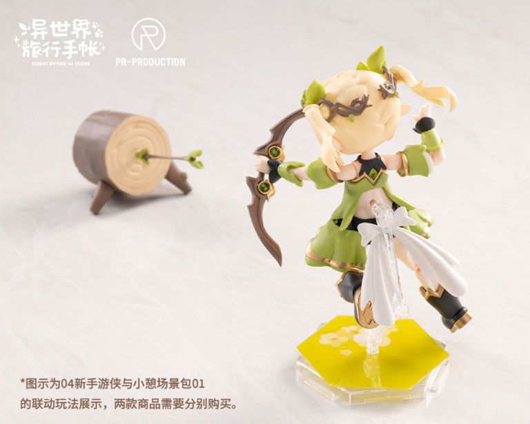 Isekai Travel Notebook Expansion Pack 02 Model Kit