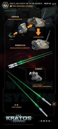 Declaration of War MJZ-02 Shadow War Zone (Deluxe Ver.) 1/100 Scale Action Figure