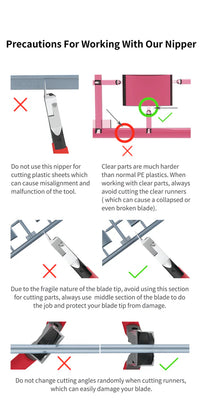DSPIAE ST-A3.0 Single Blade Nipper