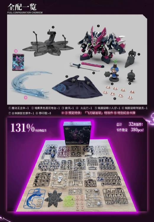 Fruity Robo Demon Claw Model Kit