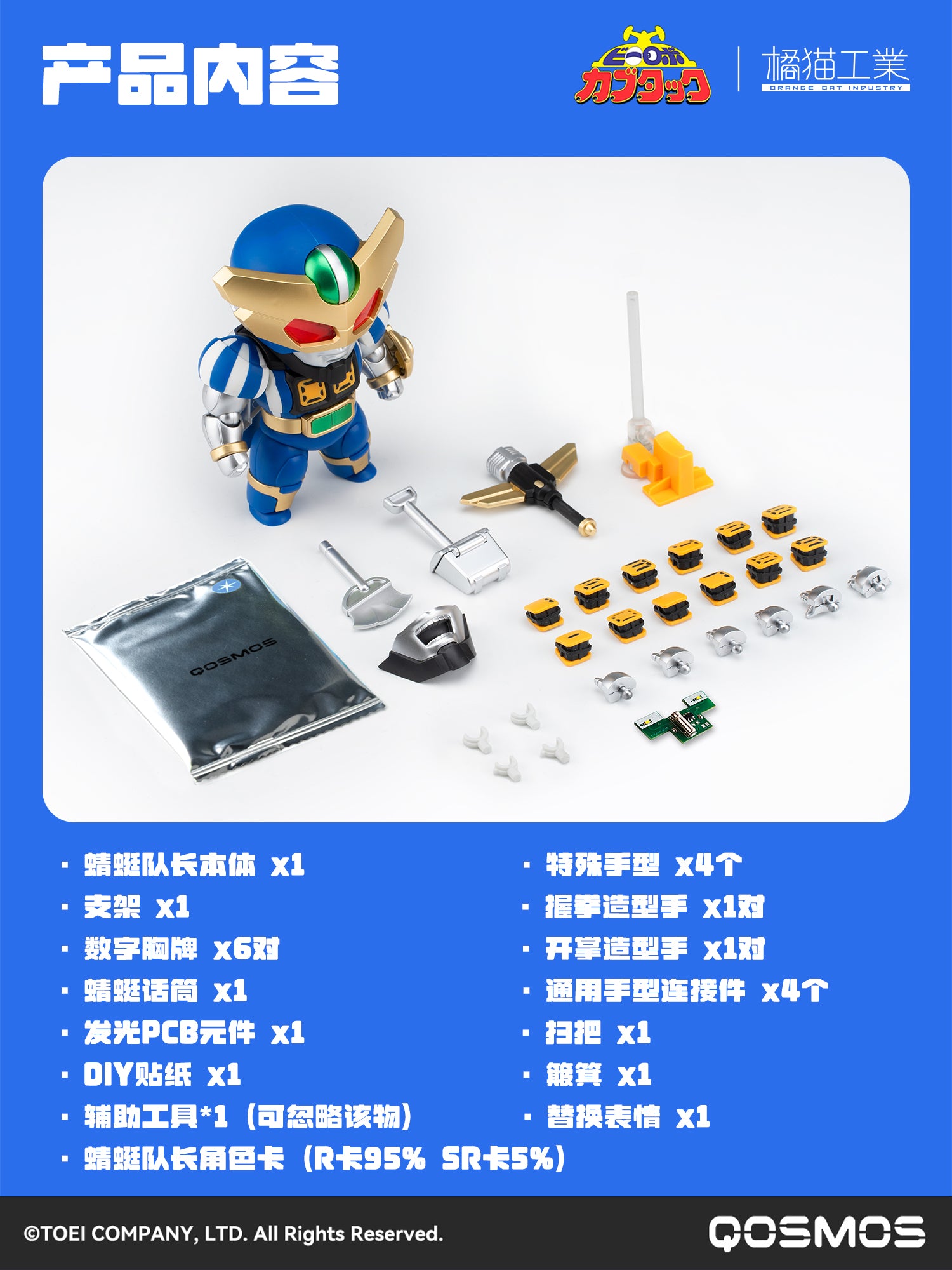 Orange Cat - KP06 - Beetle Robot #10 & Judgement Robot