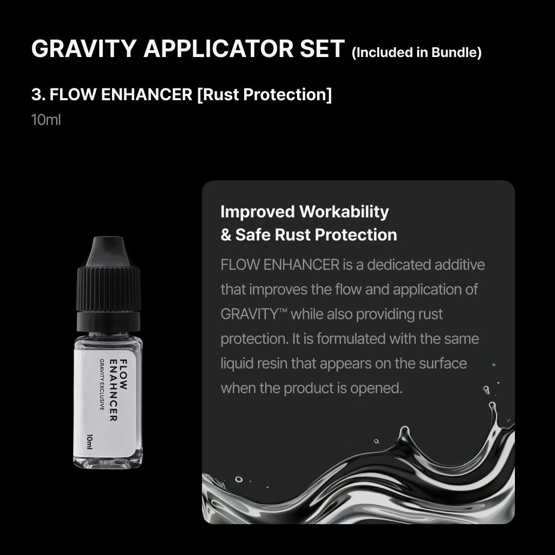 Gunprimer GV-AP-3P Gravity (Application Tool Set [Tool set only])