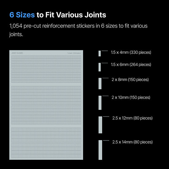 Gunprimer JG-RE1-A1 Joint Guard