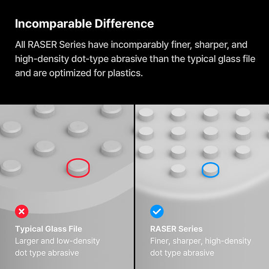 Gunprimer R-GR-RE1 Raser Origin