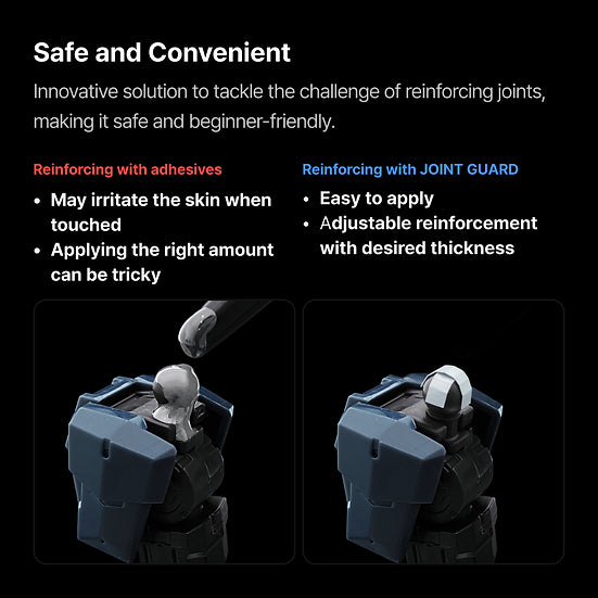 Gunprimer JG-RE1-A1 Joint Guard