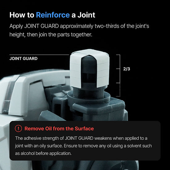 Gunprimer JG-RE1-A1 Joint Guard