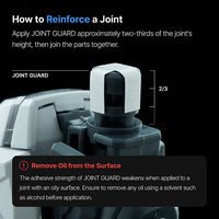 Gunprimer JG-RE1-A1 Joint Guard