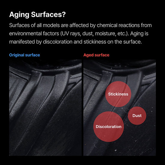 Gunprimer GZ-60-BS1 Glazer (Bundle Set)