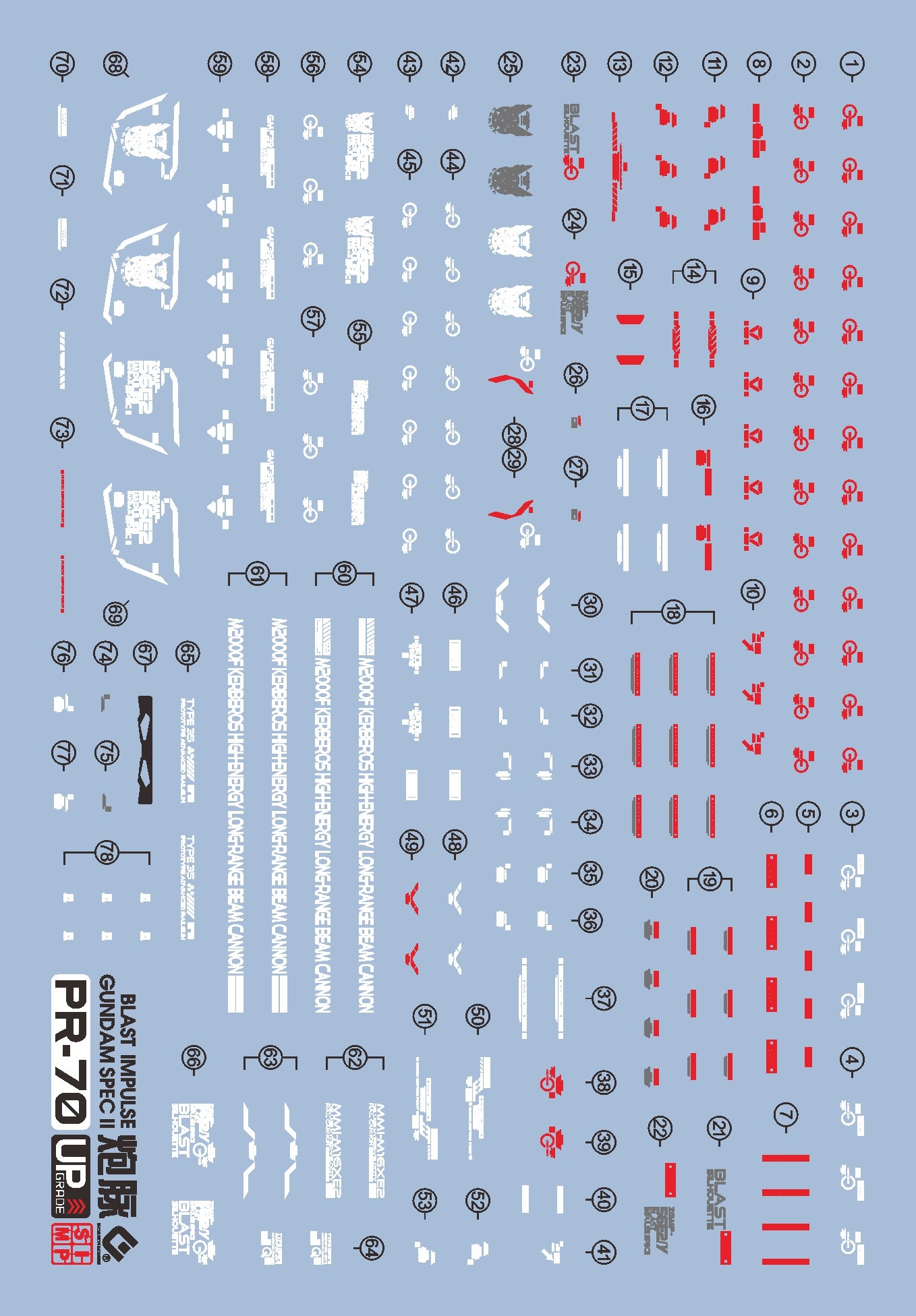 C106 RG Blast Impulse Gundam SPEC II Water Decal Sheet