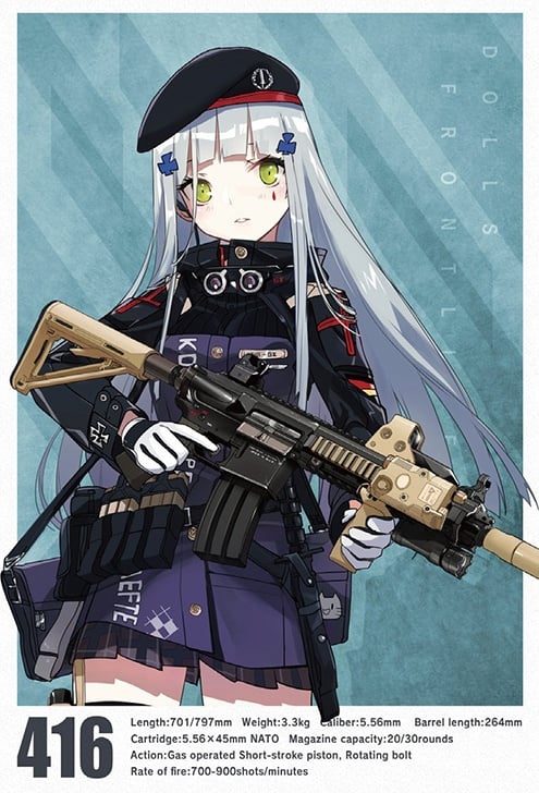 Girls' Frontline Little Armory LADF08 416 Type 1/12 Scale Accessory Set