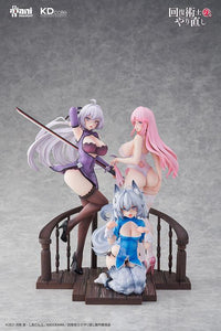 Redo of Healer KD Colle Kureha (Chinese Dress Ver.) 1/7 Scale Figure