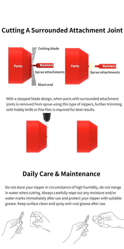 DSPIAE ST-A3.0 Single Blade Nipper