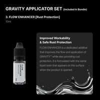 Gunprimer GV-X2-BS1 Gravity (Bundle Set)