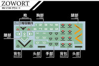 C85 TWFM HG Aerial Rebuild / Pharact / Heindree / Zowort / Tickbalang Decal Sheet