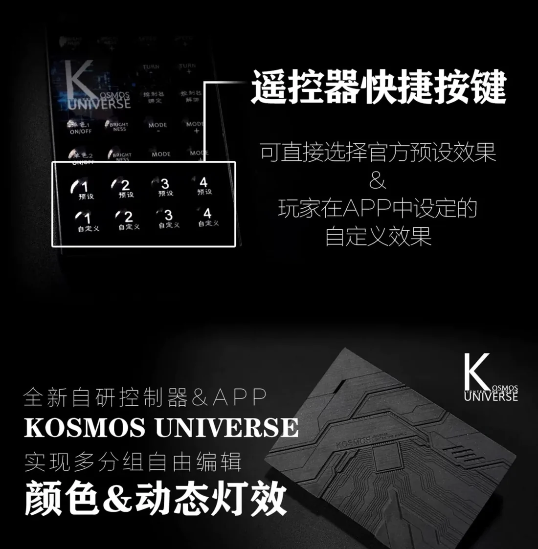 KOSMOS  - MGEX Strike Freedom LED Set