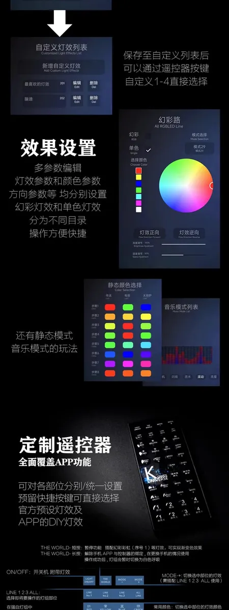 KOSMOS  - MGEX Strike Freedom LED Set