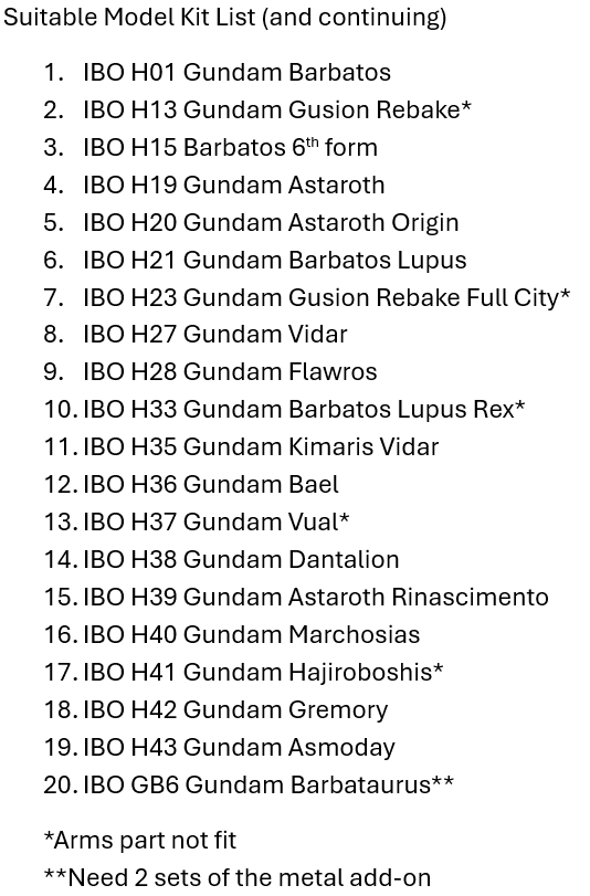 Inner Alloy Skeleton Frame 1/144 Scale Model Kit