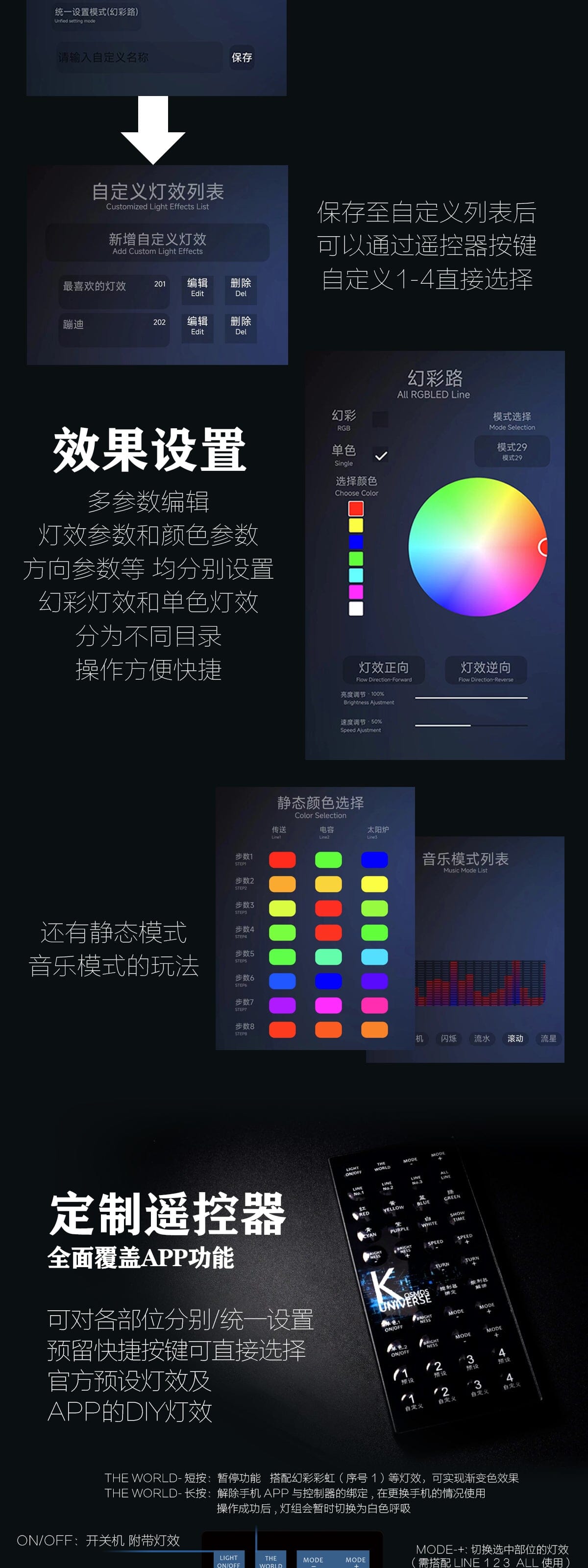 Kosmos Colorful RGB LED Units for 1/72 Sky Defender