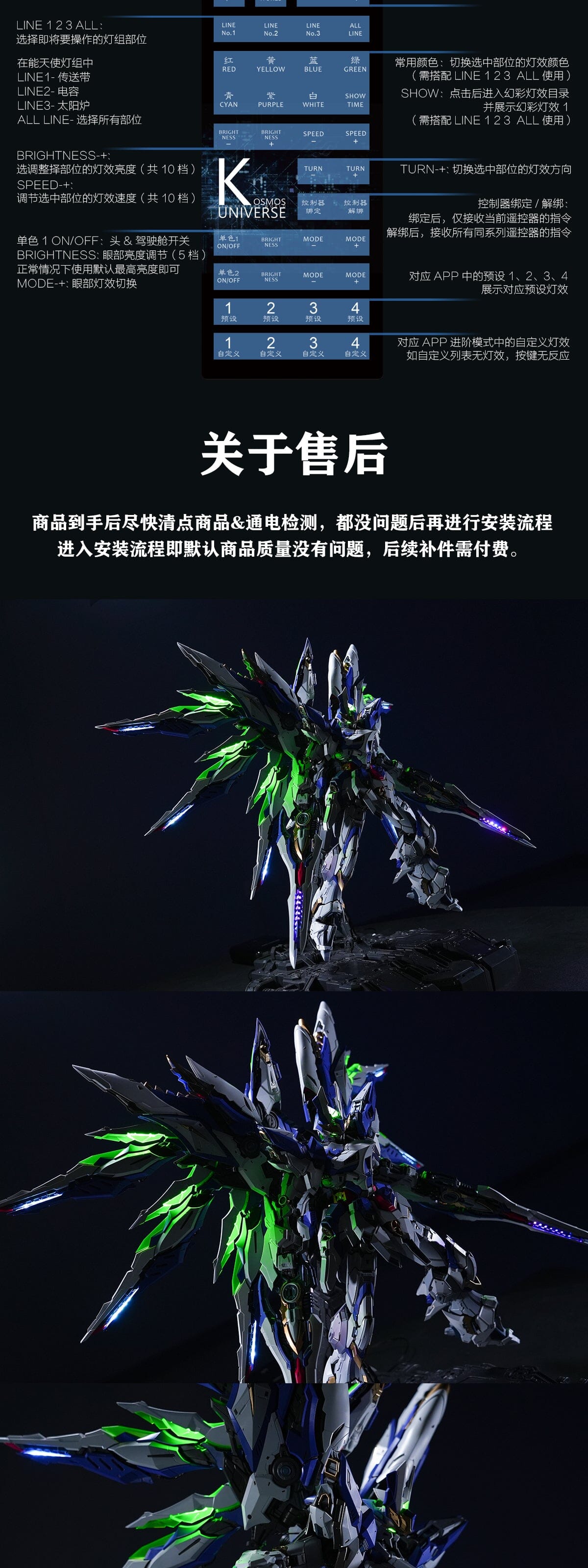 Kosmos Colorful RGB LED Units for 1/72 Sky Defender