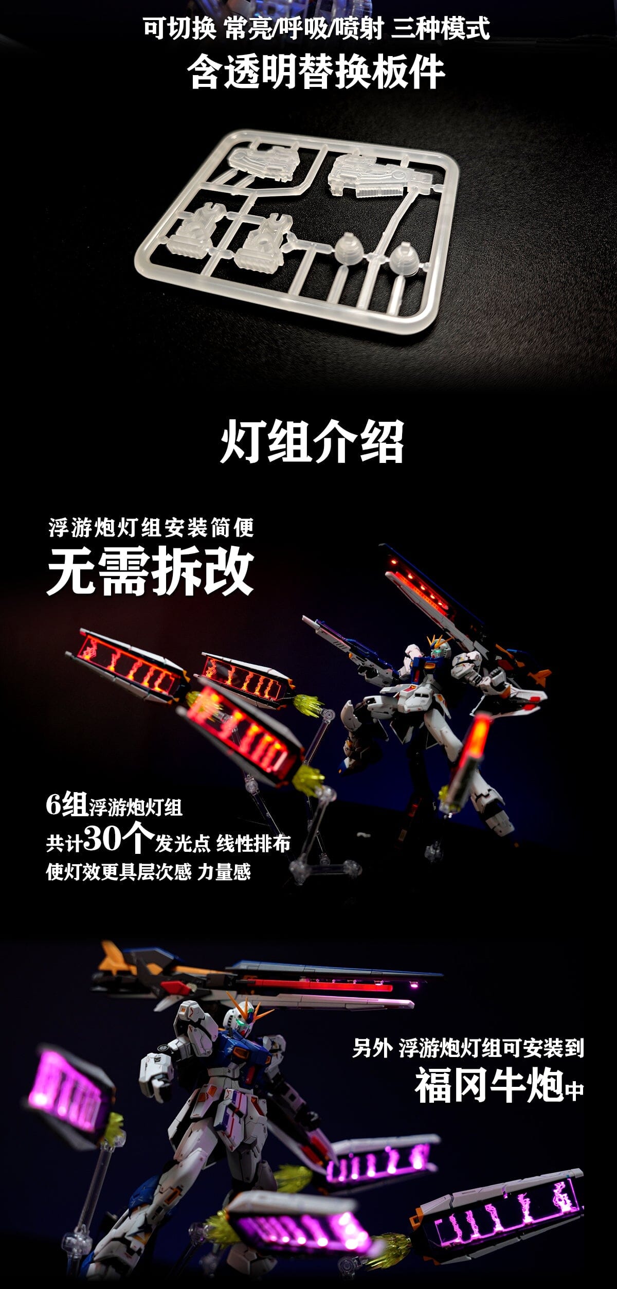 KOSMOS LED Upgrade for RG Nu